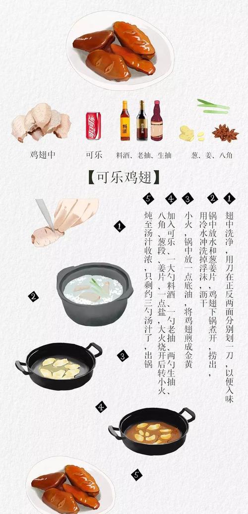 南宁必去的五个景点(你知道吗？)