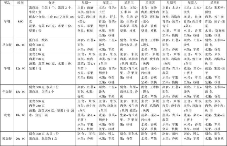 北京到通辽火车