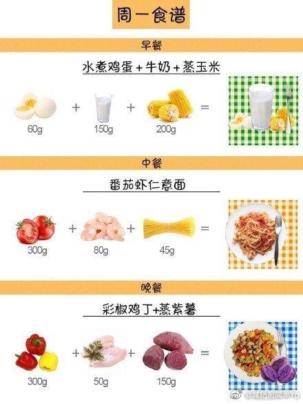三亚旅游九日游(怎样安排最佳行程)